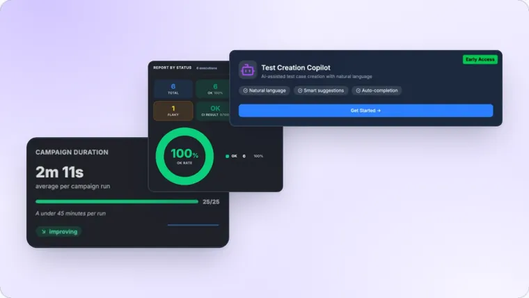 Couverture composée : trois cartes de rapport superposées, dont un anneau à 100 %, sur un fond lavande.