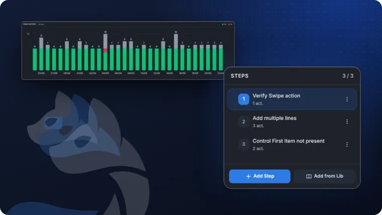 Couverture composée : un graphique de campagne et une liste d’étapes sur un fond bleu nuit, avec le logo du produit en filigrane.